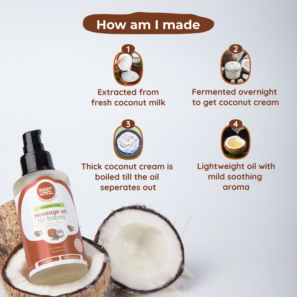 Coconut Milk Baby Massage Oil Refill Pack | Moisturizing & Soothing | 0+ m | 200 ml